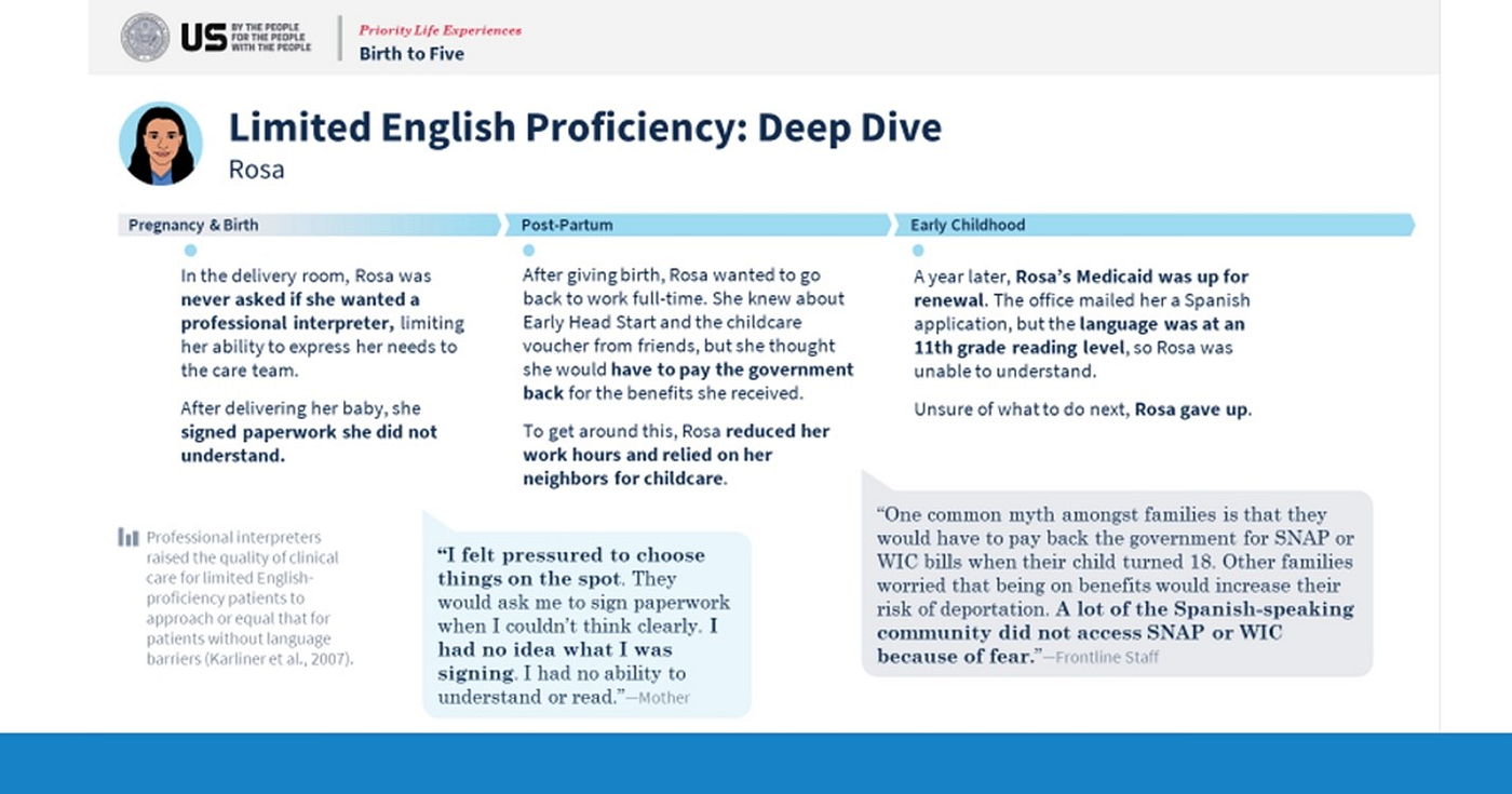 The Life Experience team mapped out a story for those navigating the zero to five years with limited English proficiency.